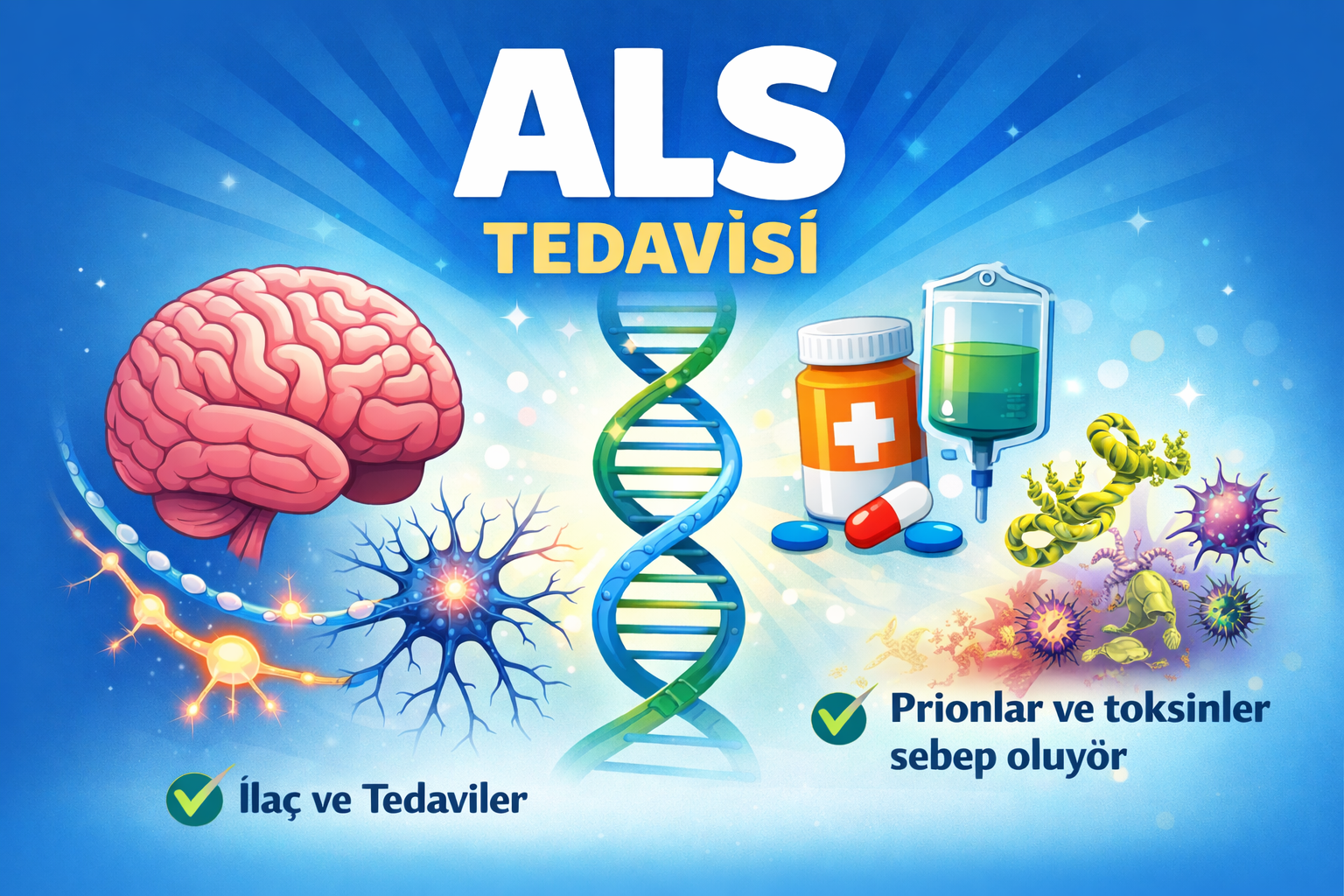 SPORADİK AMYOTROFİK LATERAL SKLEROZ HASTALIĞININ İLAÇ TEDAVİSİNDE KULLANILMAK ÜZERE GELİŞTİRİLMİŞ BİR KOMPOZİSYON