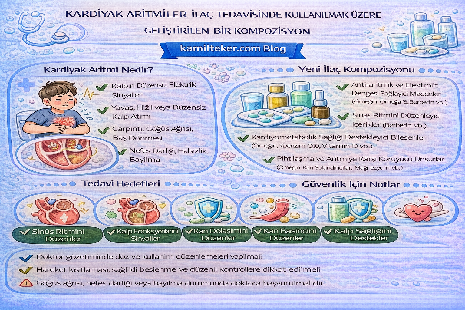 KARDİYAK ARİTMİLER İLAÇ TEDAVİSİNDE KULLANILMAK ÜZERE GELİŞTİRİLEN BİR KOMPOZİSYON