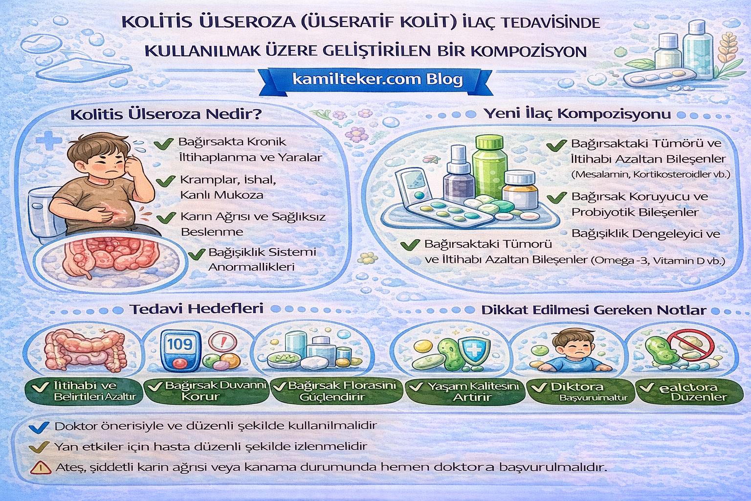 KOLİTİS ÜLSEROZA (ÜLSERATİF KOLİT) İLAÇ TEDAVİSİNDE KULLANILMAK ÜZERE GELİŞTİRİLEN BİR KOMPOZİSYON