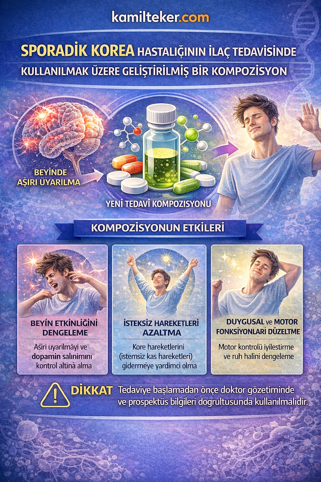 SPORADİK KOREA HASTALIĞININ İLAÇ TEDAVİSİNDE KULLANILMAK ÜZERE GELİŞTİRİLMİŞ BİR KOMPOZİSYON