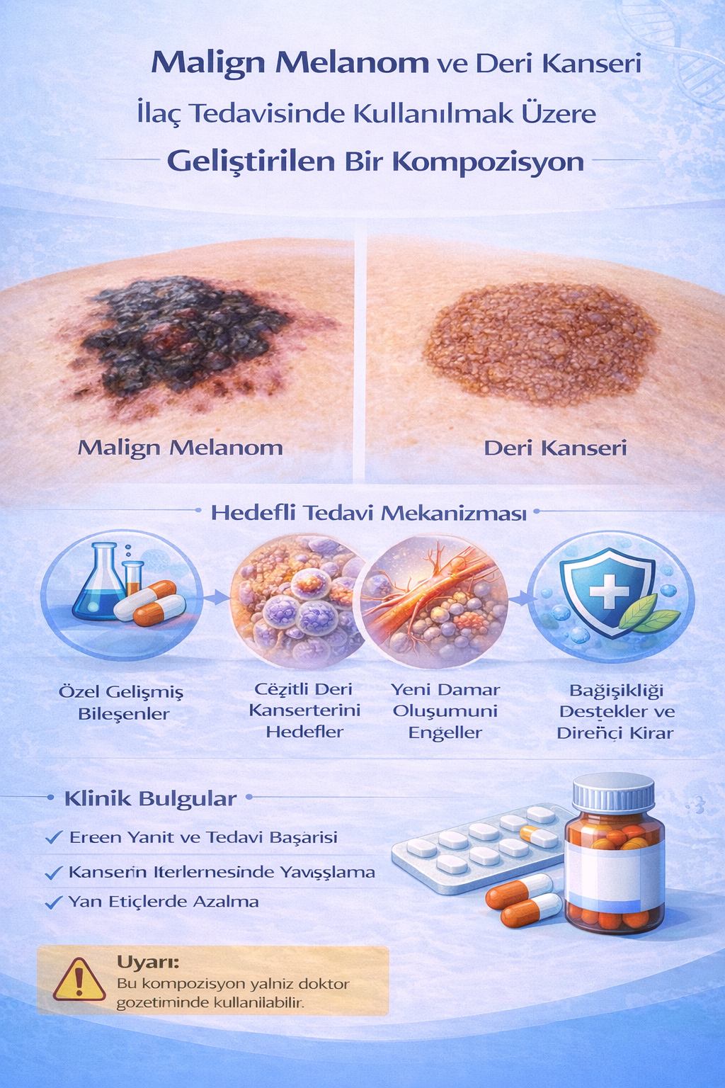 MALİGN MELANOM VE DERİ KANSERİ İLAÇ TEDAVİSİNDE KULLANILMAK ÜZERE GELİŞTİRİLEN BİR KOMPOZİSYON