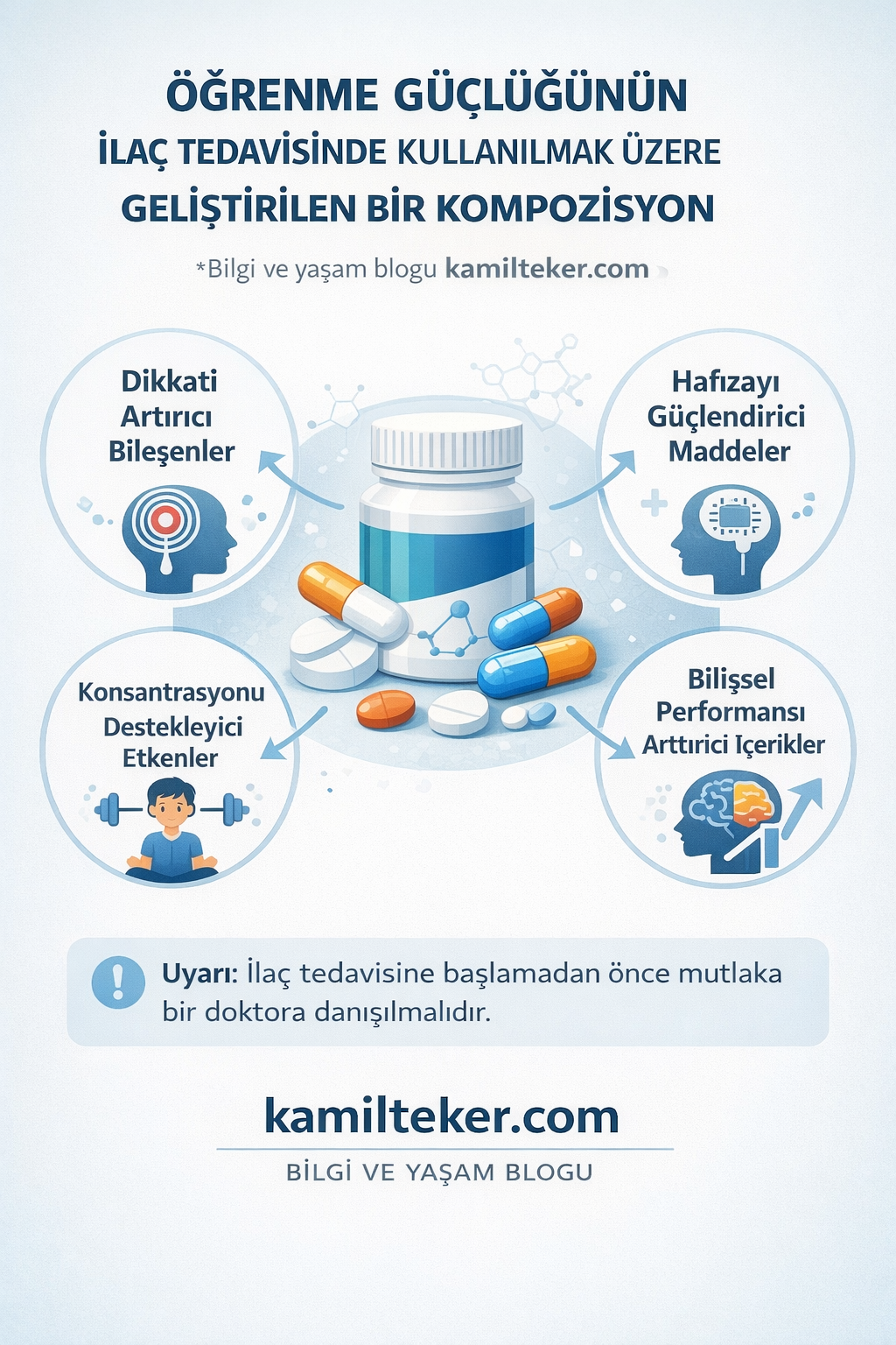 ÖĞRENME GÜÇLÜĞÜNÜN İLAÇ TEDAVİSİNDE KULLANILMAK ÜZERE GELİŞTİRİLEN BİR KOMPOZİSYON