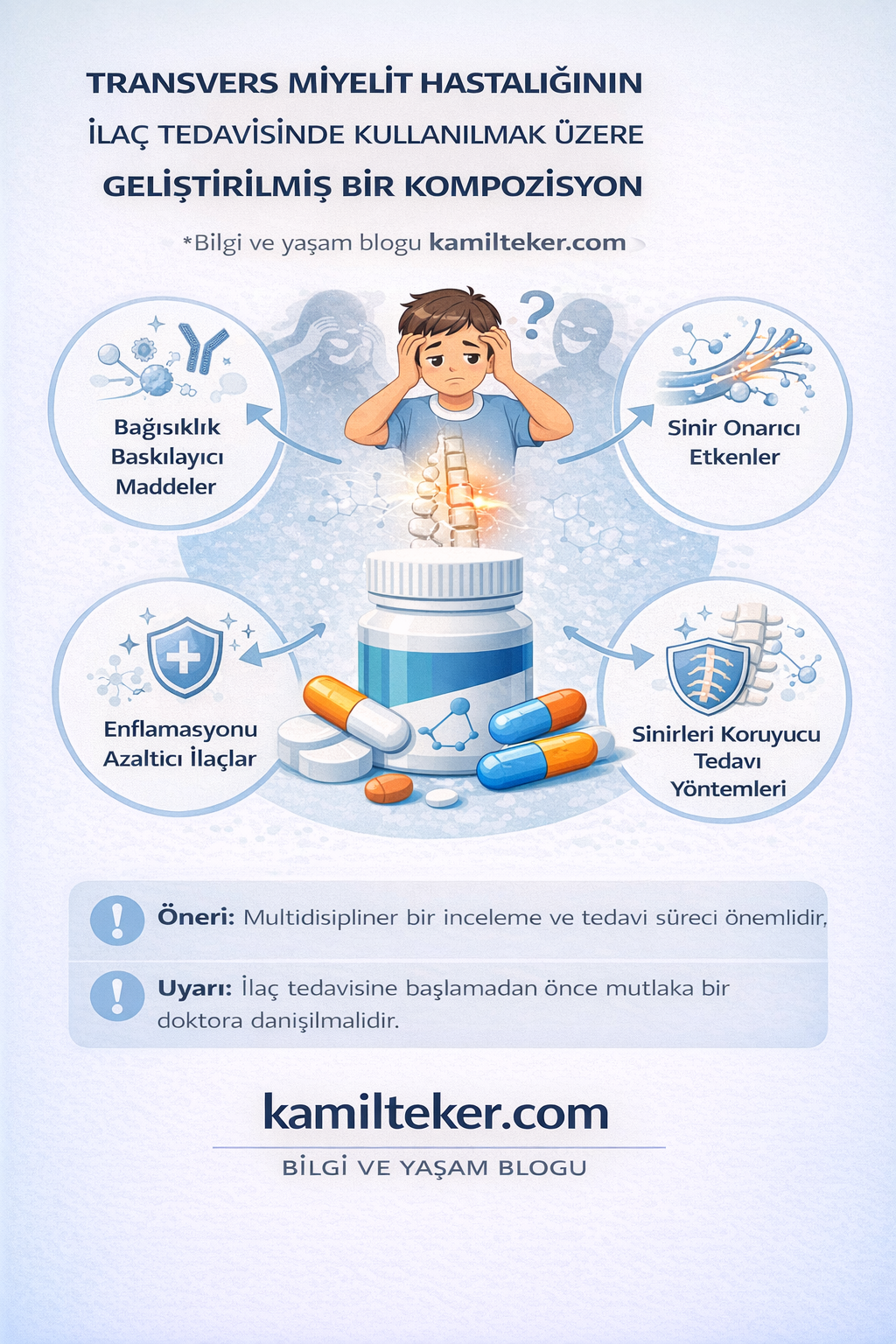 TRANSVERS MİYELİT HASTALIĞININ İLAÇ TEDAVİSİNDE KULLANILMAK ÜZERE GELİŞTİRİLMİŞ BİR KOMPOZİSYON