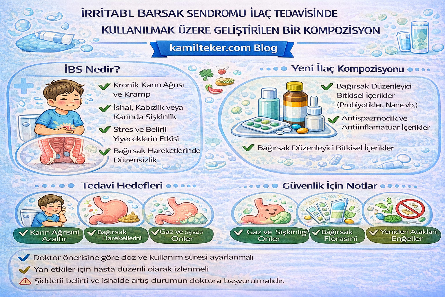 İRRİTABL BARSAK SENDROMU İLAÇ TEDAVİSİNDE KULLANILMAK ÜZERE GELİŞTİRİLEN BİR KOMPOZİSYON
