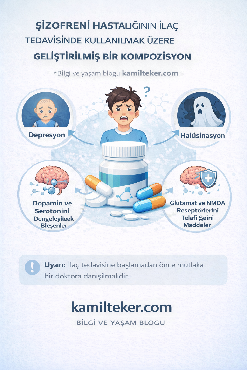 ŞİZOFRENİ HASTALIĞININ İLAÇ TEDAVİSİNDE KULLANILMAK ÜZERE GELİŞTİRİLMİŞ BİR KOMPOZİSYON