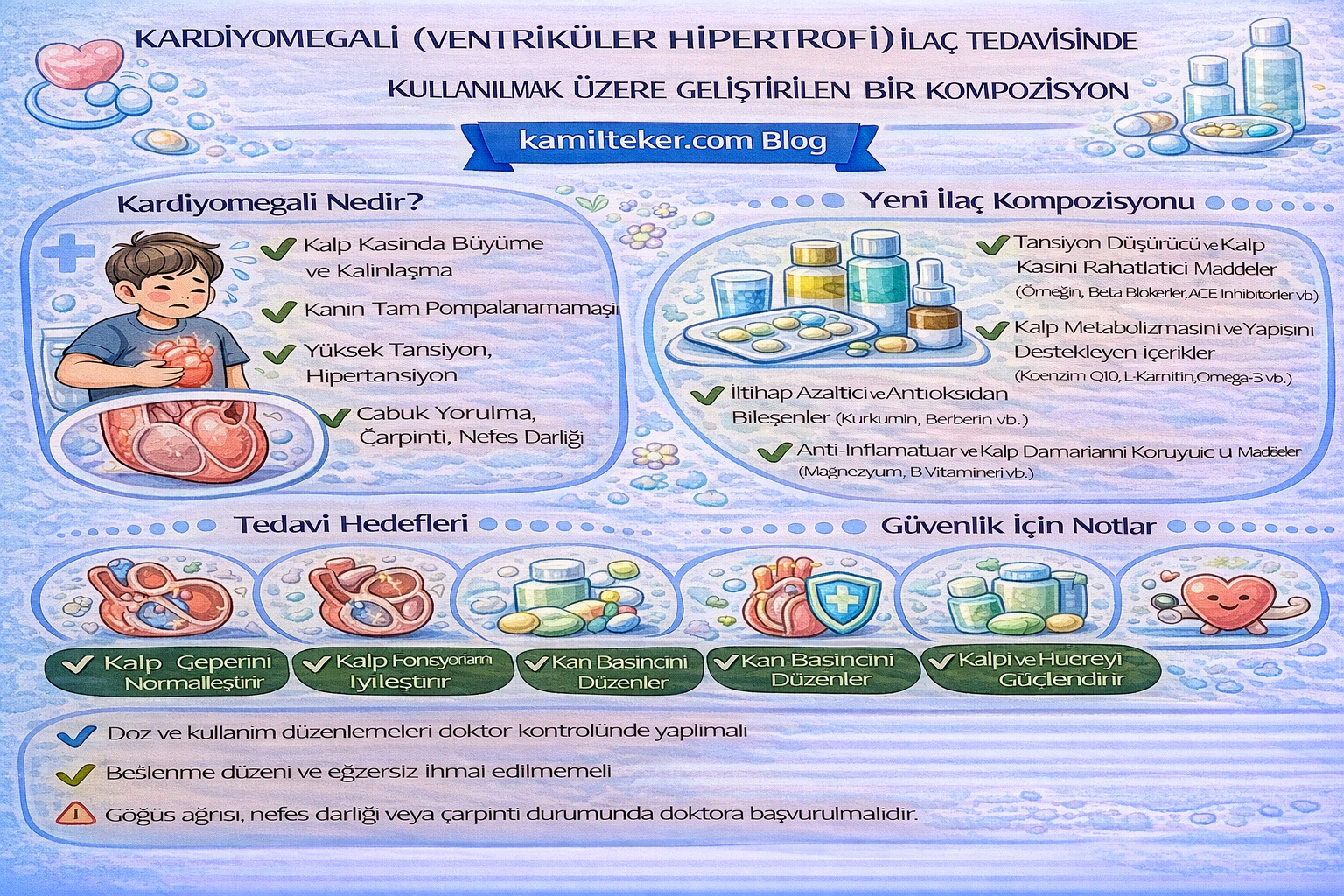 KARDİYOMEGALİ (VENTRİKÜLER HİPERTOFİ) İLAÇ TEDAVİSİNDE KULLANILMAK ÜZERE GELİŞTİRİLEN BİR KOMPOZİSYON