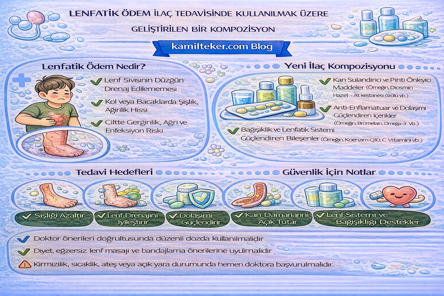 LENFATİK ÖDEM İLAÇ TEDAVİSİNDE KULLANILMAK ÜZERE GELİŞTİRİLEN BİR KOMPOZİSYON