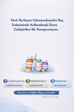 HIZLI İLERLEYEN GLOMERULONEFRİT İLAÇ TEDAVİSİNDE KULLANILMAK ÜZERE GELİŞTİRİLEN BİR KOMPOZİSYON