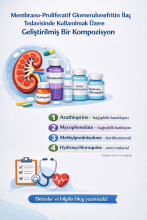 MEMBRANO-PROLİFERATİF GLOMERULONEFRİTİN İLAÇ TEDAVİSİNDE KULLANILMAK ÜZERE GELİŞTİRİLMİŞ BİR KOMPOZİSYON