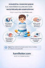 KONJENİTAL OLMAYAN ŞAŞILIK İLAÇ TEDAVİSİNDE KULLANILMAK ÜZERE GELİŞTİRİLMİŞ BİR KOMPOZİSYON