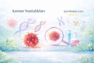 KEMİK KANSERİ LAÇ TEDAVİSİNDE KULLANILMAK ÜZERE GELİŞTİRİLEN BİR KOMPOZİSYON