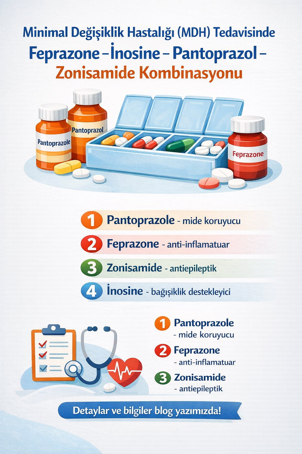 Minimal Değişiklik Hastalığı (MDH) Tedavisinde Feprazone–İnosine–Pantoprazol–Zonisamide Kombinasyonu