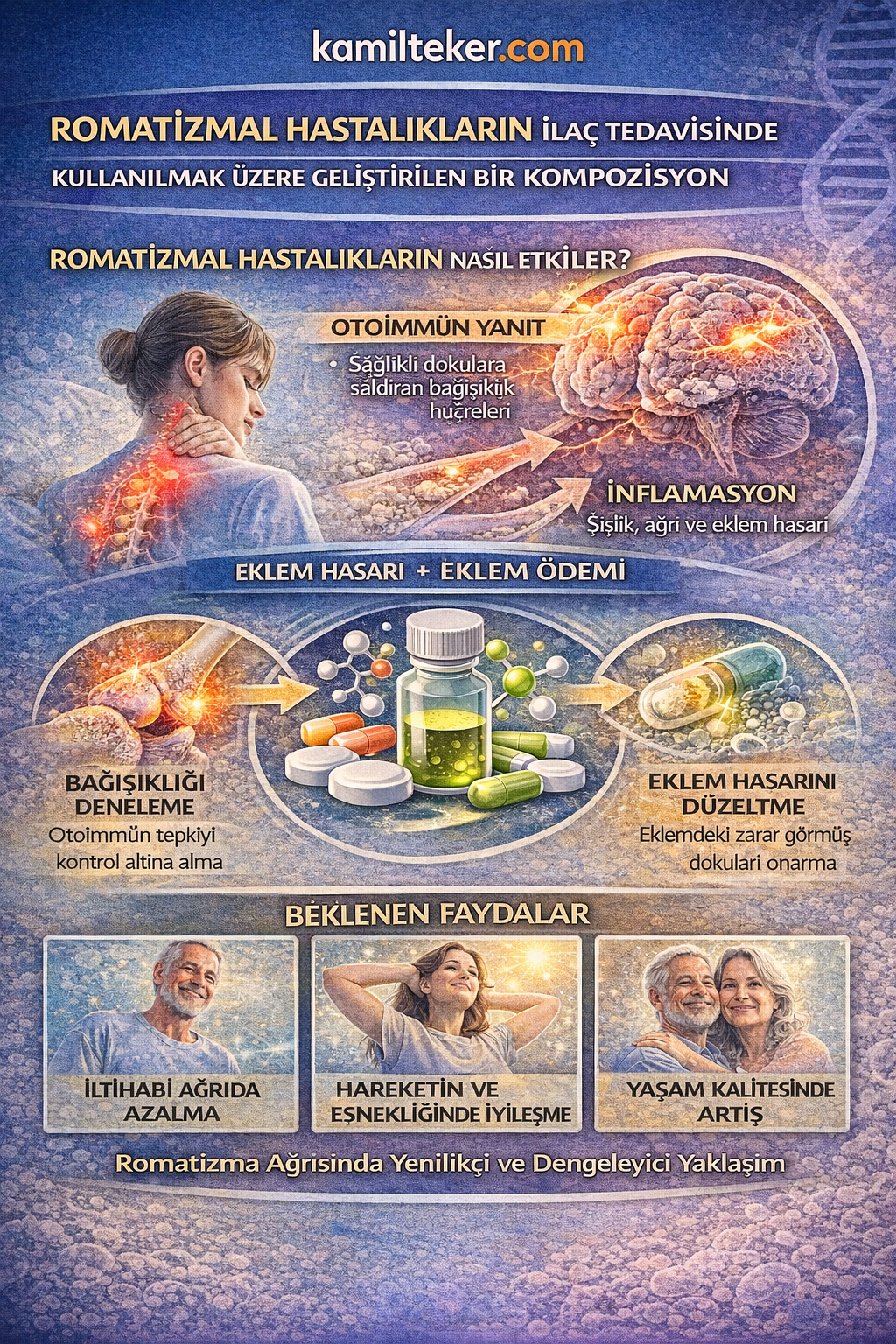 ROMATİZMAL HASTALIKLARIN İLAÇ TEDAVİSİNDE KULLANILMAK ÜZERE GELİŞTİRİLMİŞ BİR KOMPOZİSYON